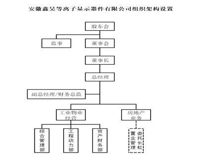 香港摇钱树