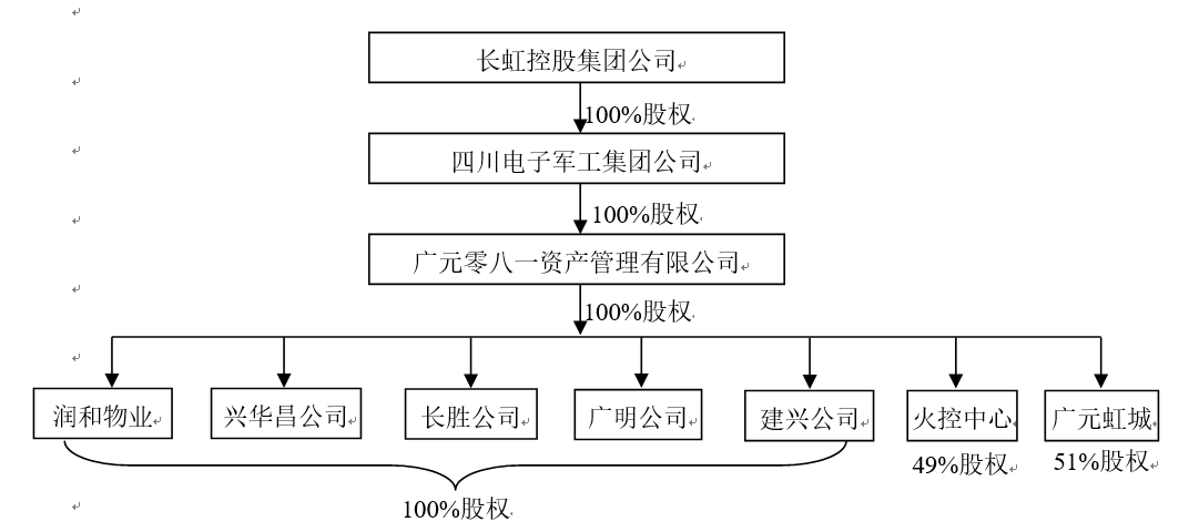 香港摇钱树