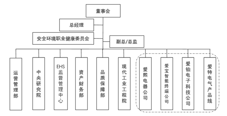 香港摇钱树